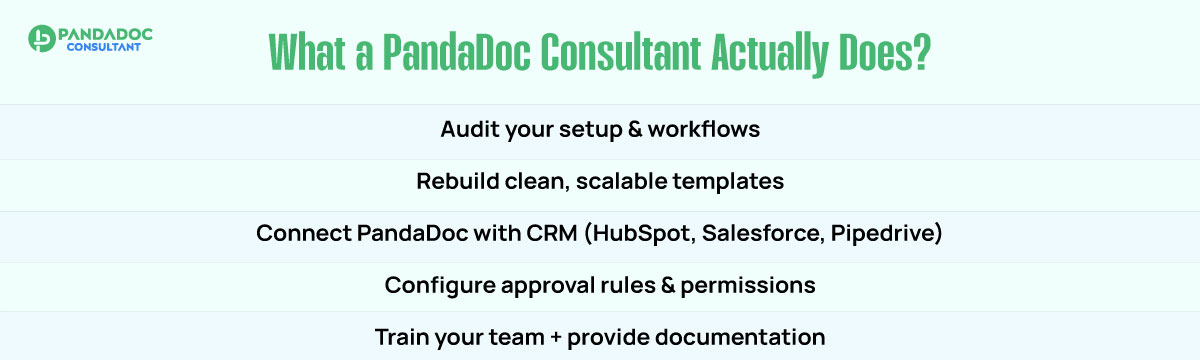 What a PandaDoc Consultant Actually Does